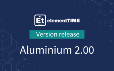 Aluminium 2.00