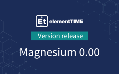 Magnesium 0.00