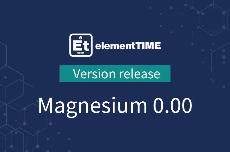 Magnesium 0.00