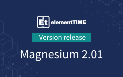 Magnesium 2.01