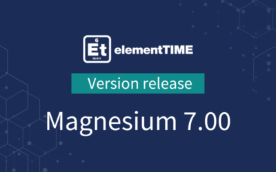 Magnesium 7.00